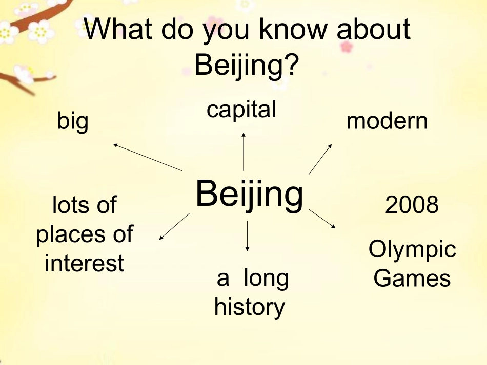 江苏省盐城市郭猛实验学校八年级英语下册 Unit 1 Past and Present Reading 3课件 (新版)牛津版 课件_第3页