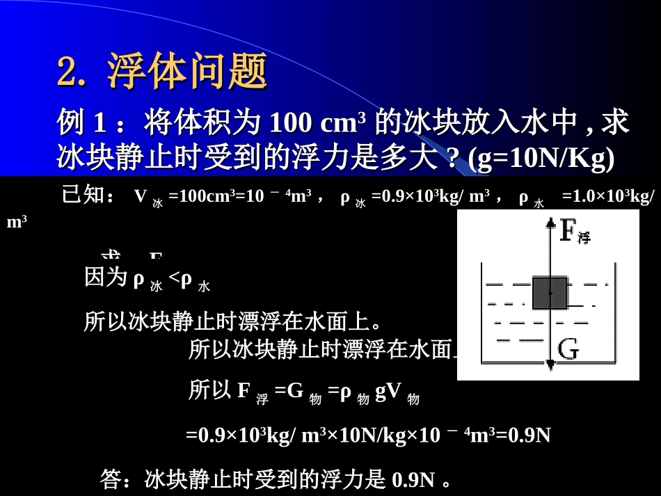 浮力的应用 初三物理浮力的应用课件 人教版_第3页