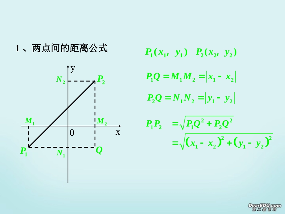 高一数学两角和与差的正弦、余弦、正切教学课件 新课标 人教版A 课件_第2页