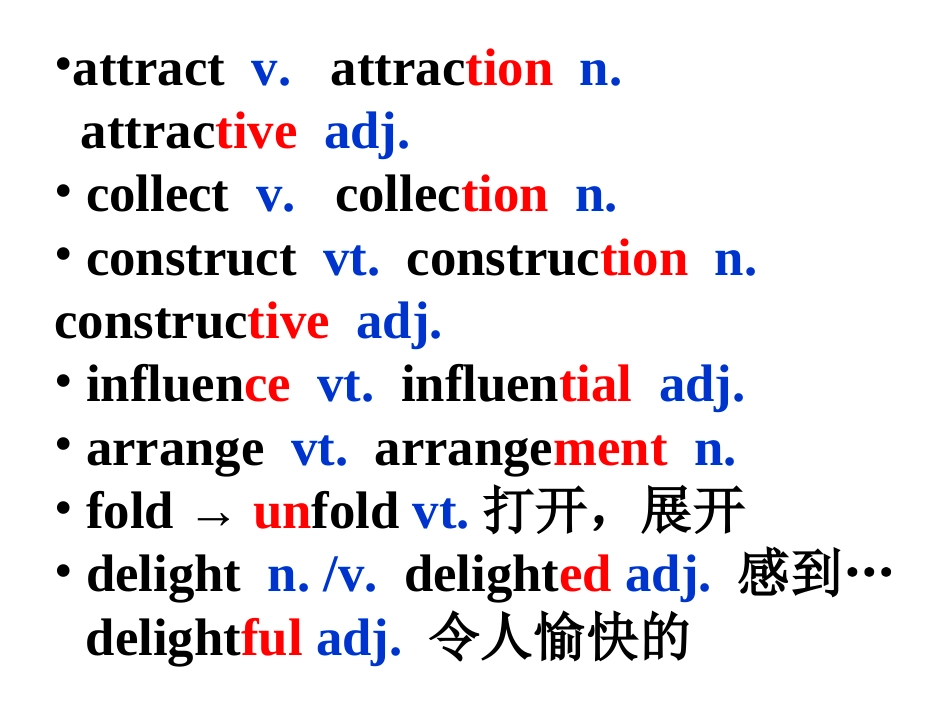 高二英语必修5 Unit2 new words (ppt) 课件_第2页