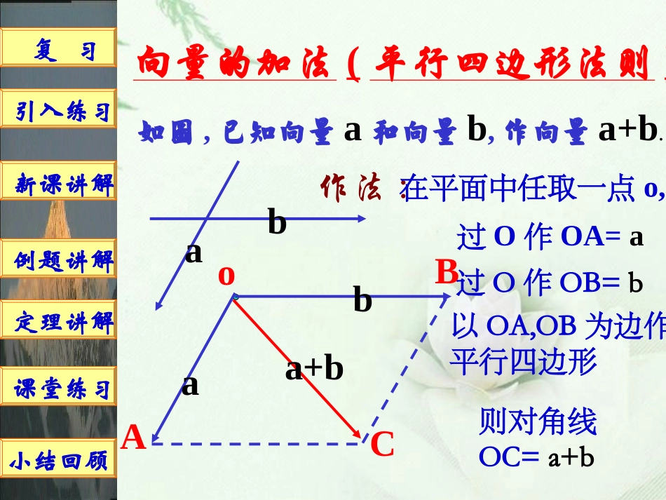 高一数学(向量数乘运算)课件_第3页