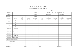 先张法预制轨道板张拉记录