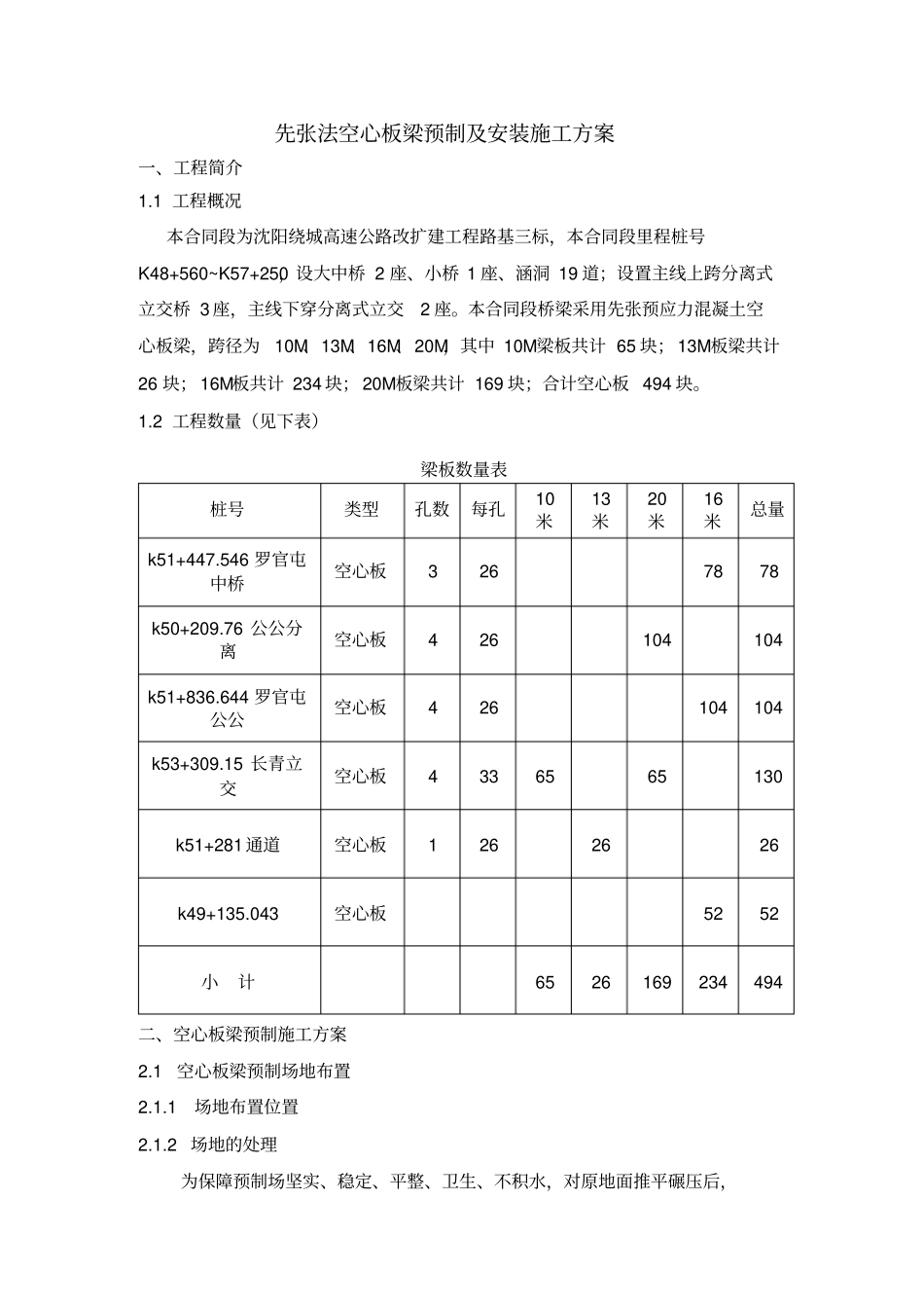 先张法空心板梁预制及安装施工方案_第1页