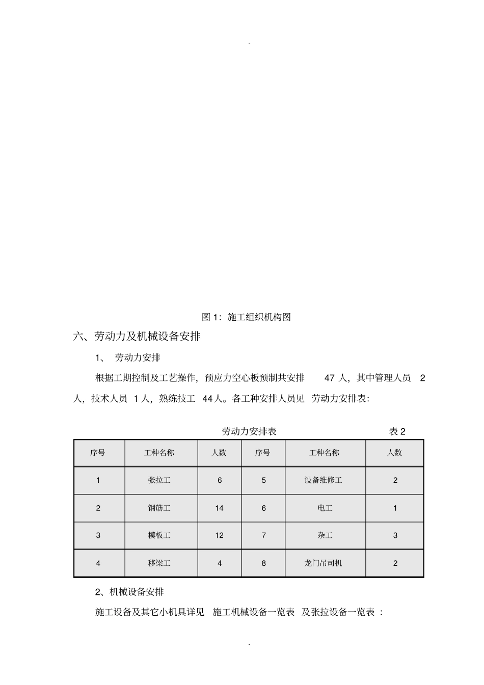 先张板梁梁场建设方案_第3页