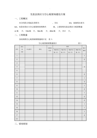 先张板梁梁场建设方案