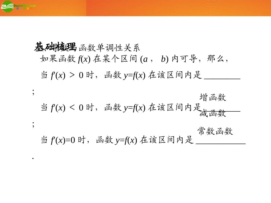 高考数学总复习 第2单元第13节 导数的应用1课件 文 新人教A版 课件_第2页