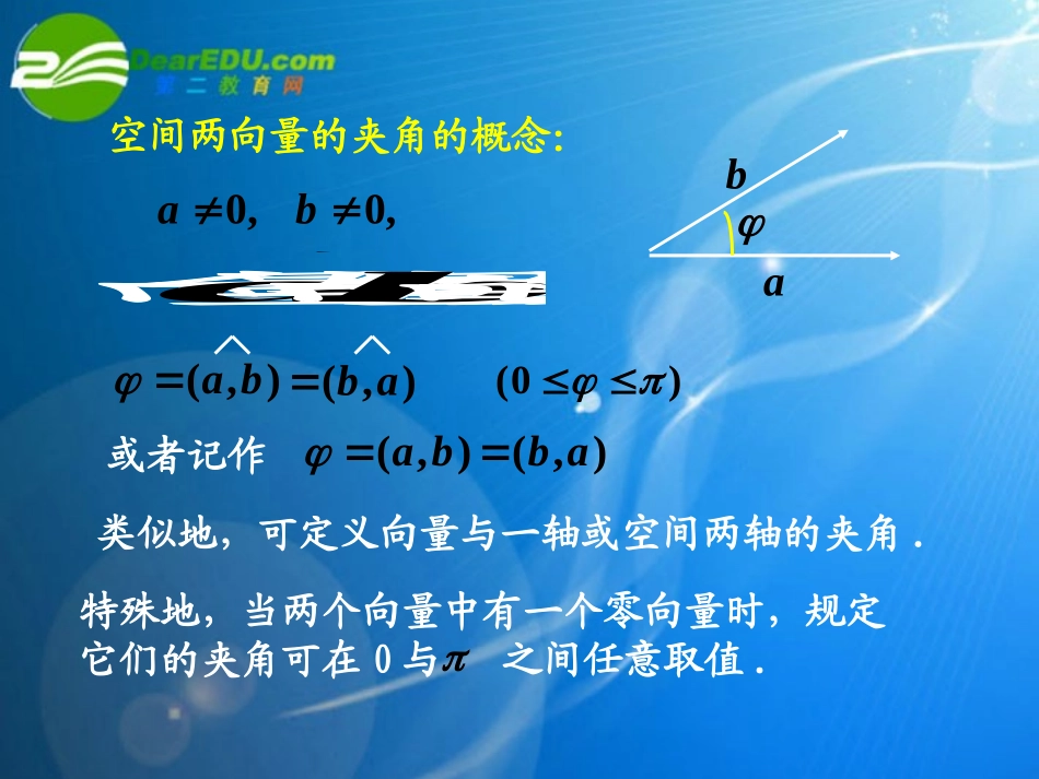 高中数学 31(空间向量坐标)课件 新人教A版选修2-1 课件_第3页