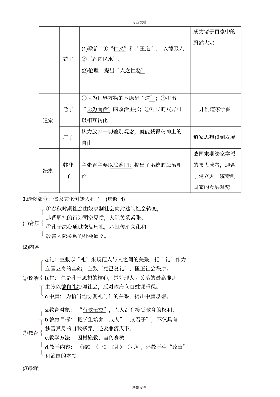 先秦时期的思想文化_第2页