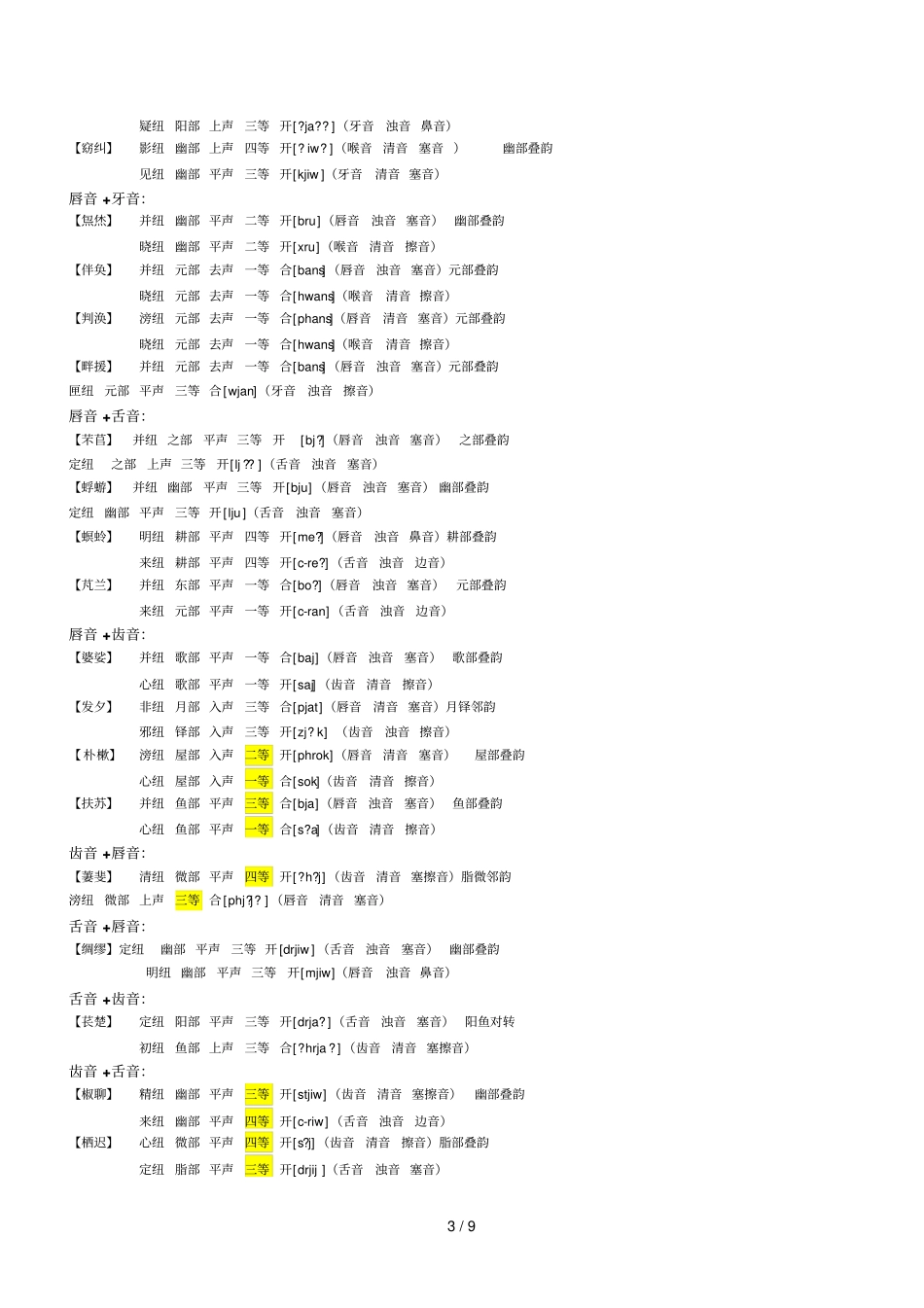 先秦联绵词的声调研究_第3页