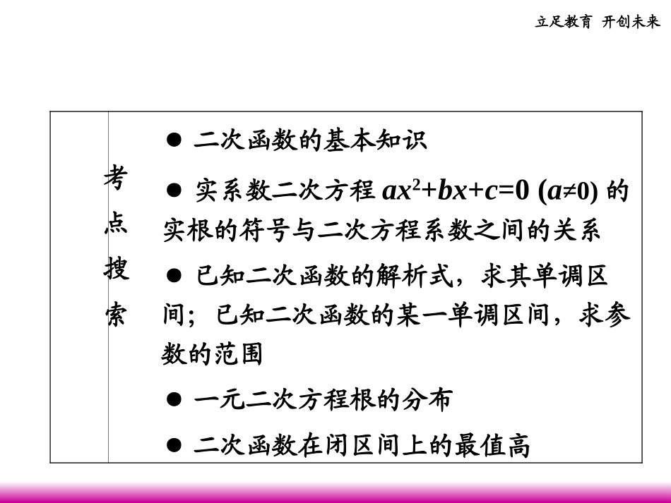 高考数学第一轮总复习 2.7二次函数(第1课时)课件 理 (广西专版) 课件_第2页