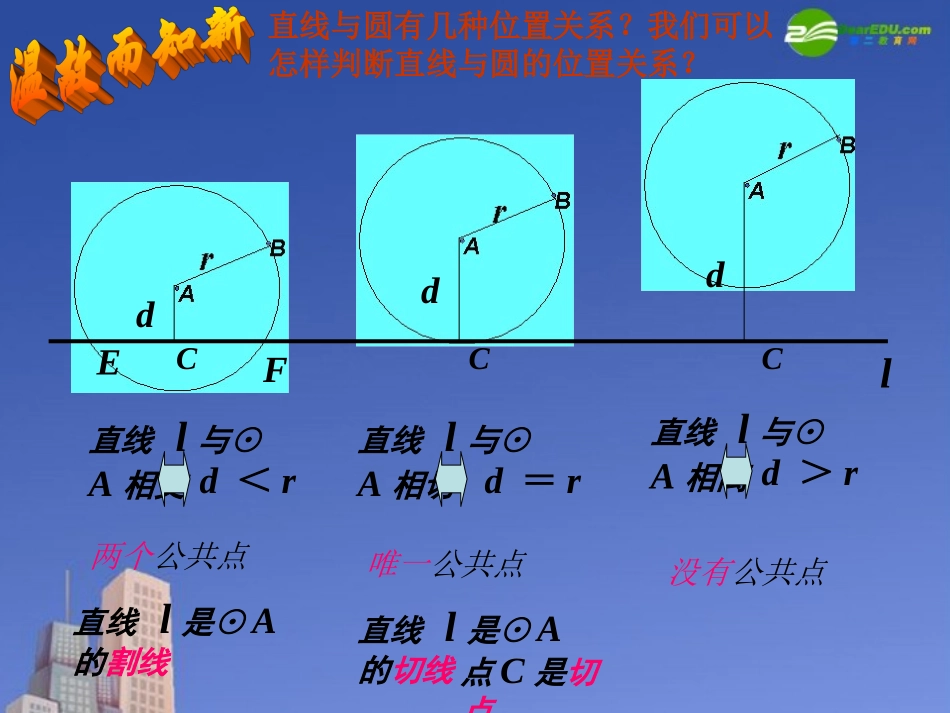 高中数学 圆与圆的位置关系课件 新人教A版必修1 课件_第2页