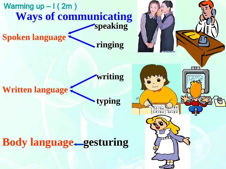 高中英语 Unit4_Body language-Warming up & Reading课件 新人教必修4 课件_第2页