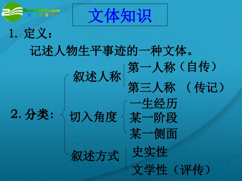 高中语文 布衣总统孙中山1课件 粤教版必修1 课件_第1页