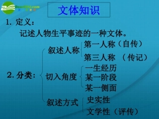 高中语文 布衣总统孙中山1课件 粤教版必修1 课件