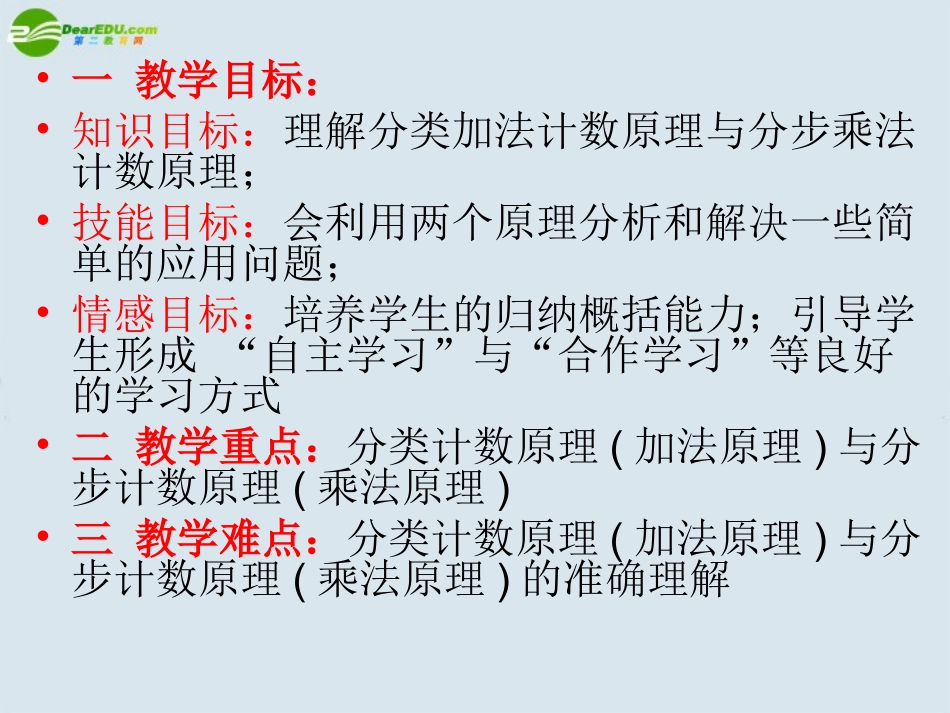 高中数学 分类计数原理与分步计数原理课件 新人教A版选修2 课件_第2页