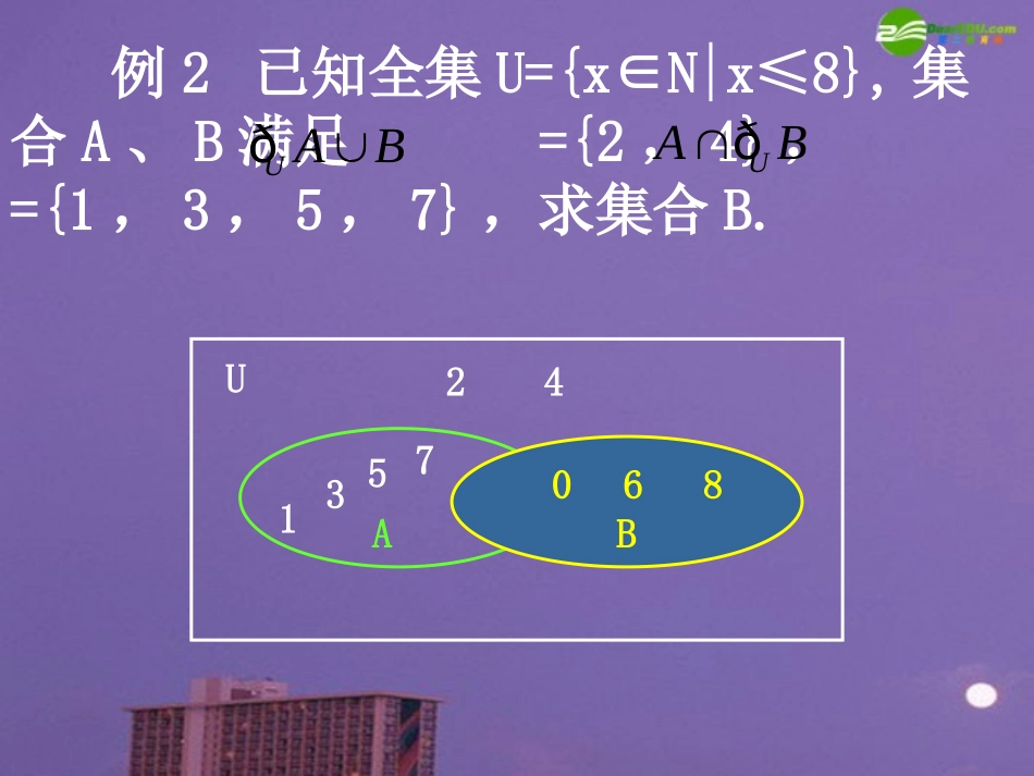 高中数学 模块一基本问题分析课件 新人教A版必修1 课件_第3页