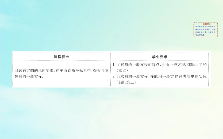 高中数学 第四章 圆与方程 412 圆的一般方程课件 新人教A版必修2 课件_第2页