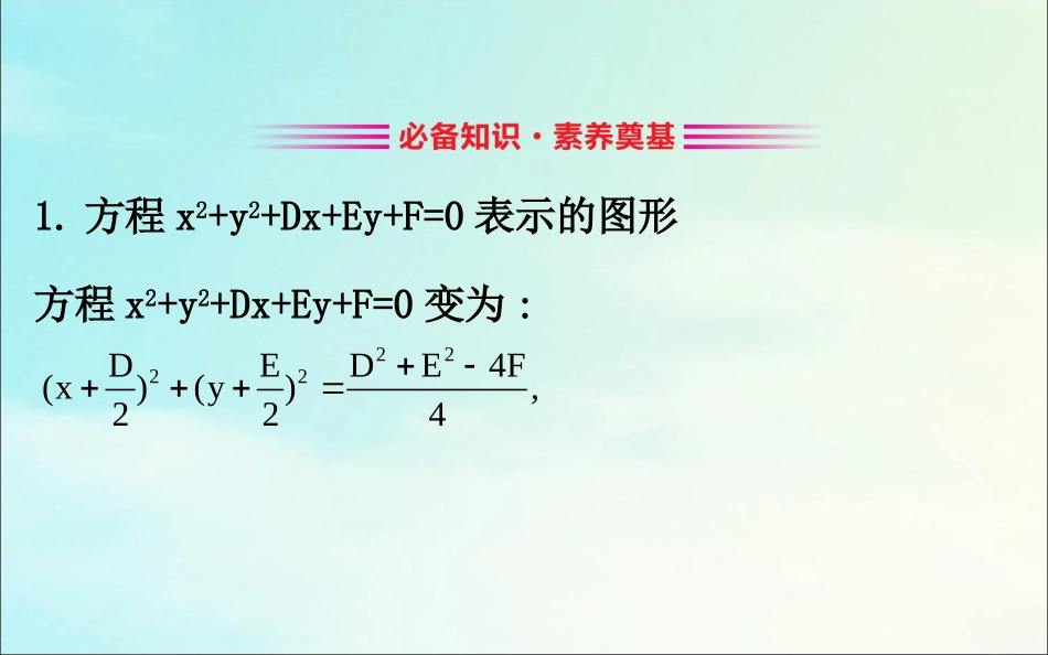 高中数学 第四章 圆与方程 412 圆的一般方程课件 新人教A版必修2 课件_第3页
