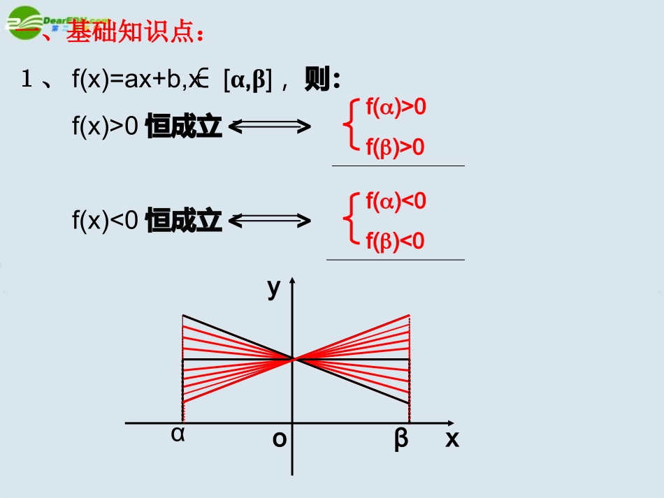 高中数学 第三章(不等式)含参数的不等式恒成立问题的解法课件 北师大版必修5 课件_第2页
