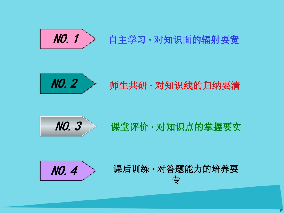 高考英语一轮复习 Unit 3 A taste of English humour课件 新人教版必修4_第2页