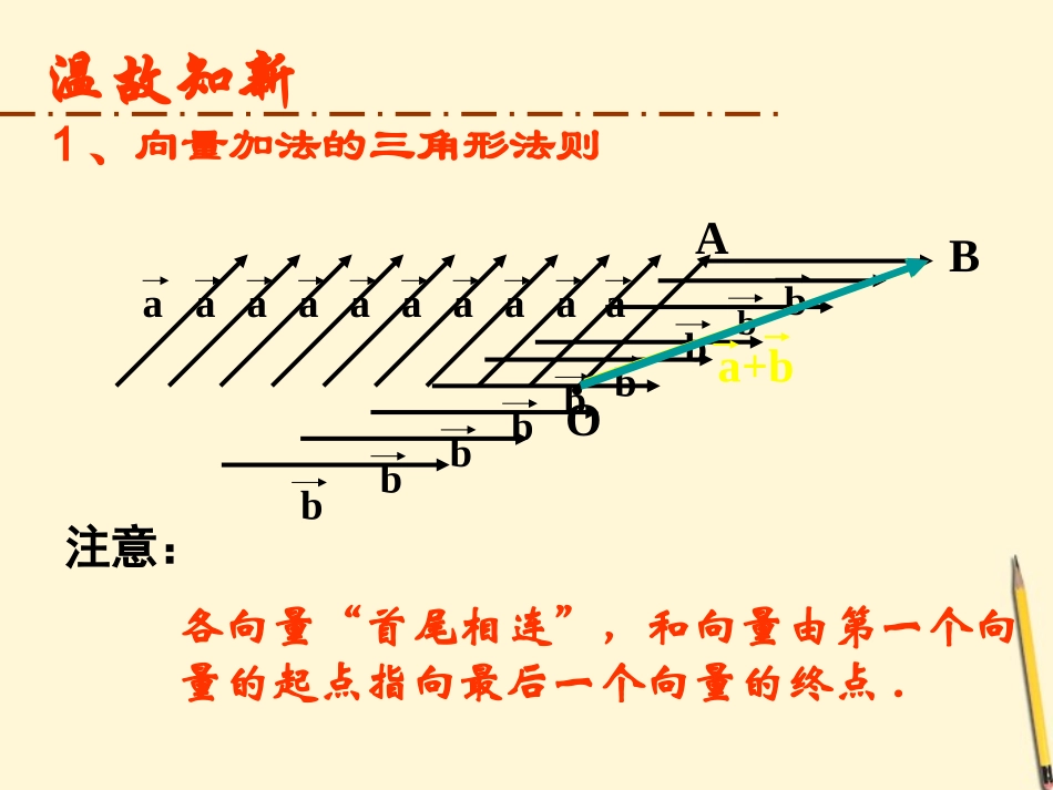高中数学 2.2.2 向量减法运算及其几何意义课件 新人教A版必修4 课件_第2页