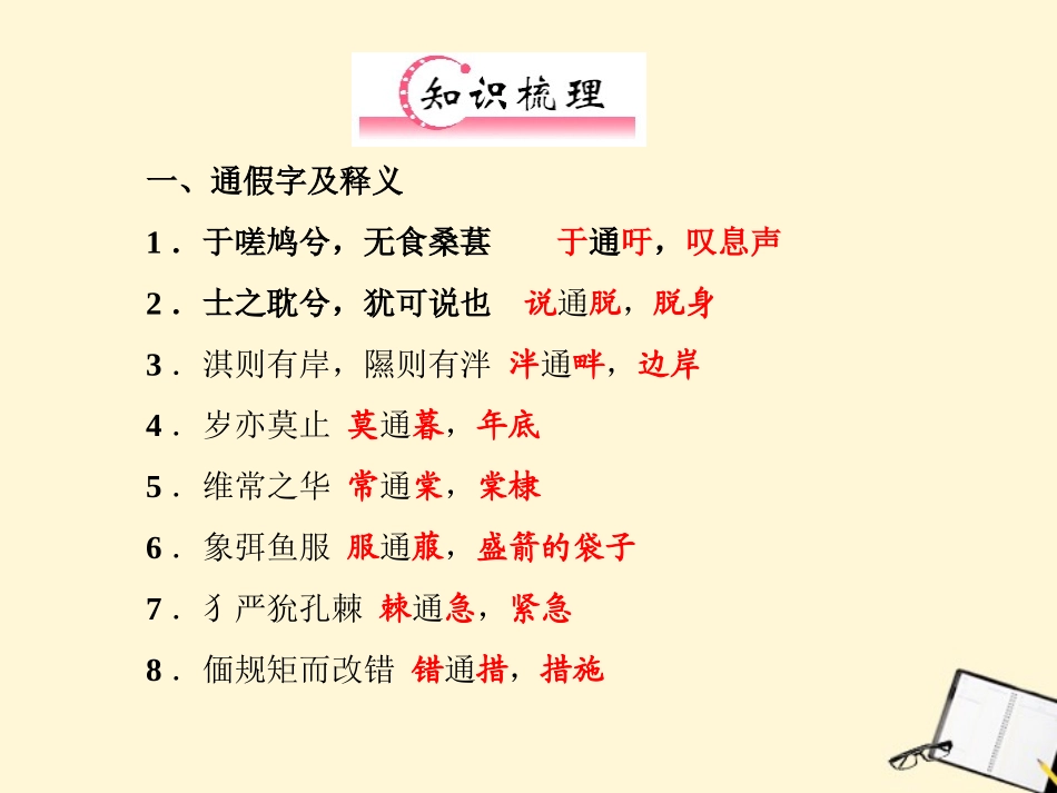 福建省高考语文 第一部分 必修二 古体诗知识梳理&链接作文课件  课件_第2页