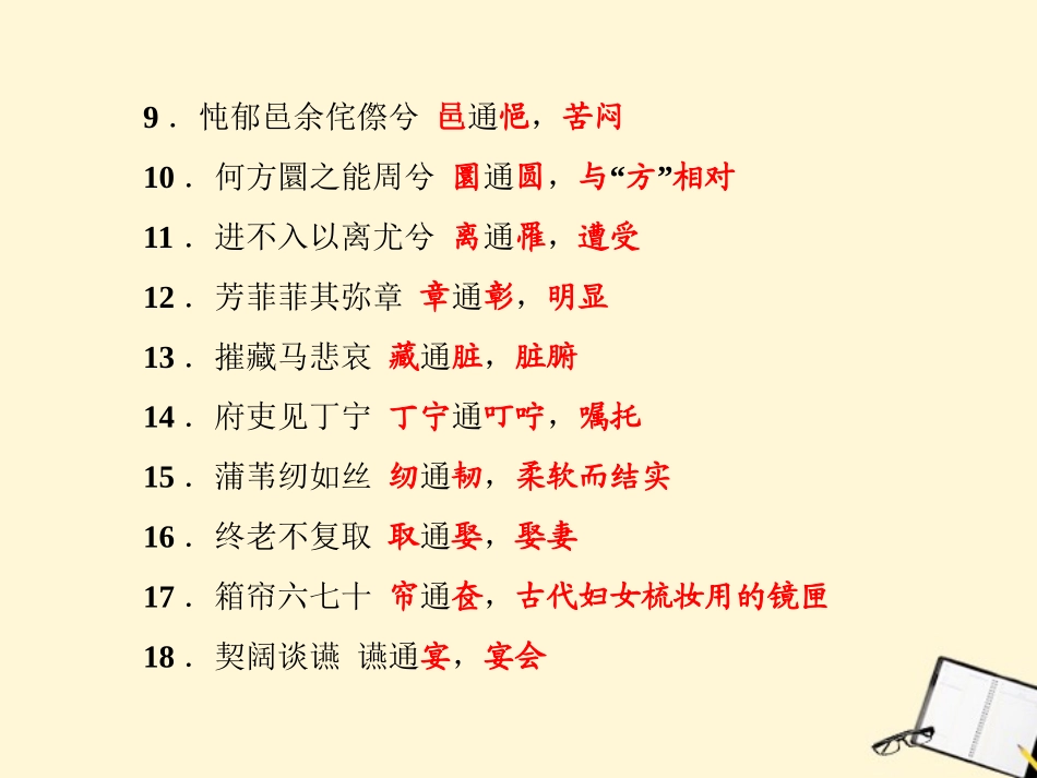 福建省高考语文 第一部分 必修二 古体诗知识梳理&链接作文课件  课件_第3页