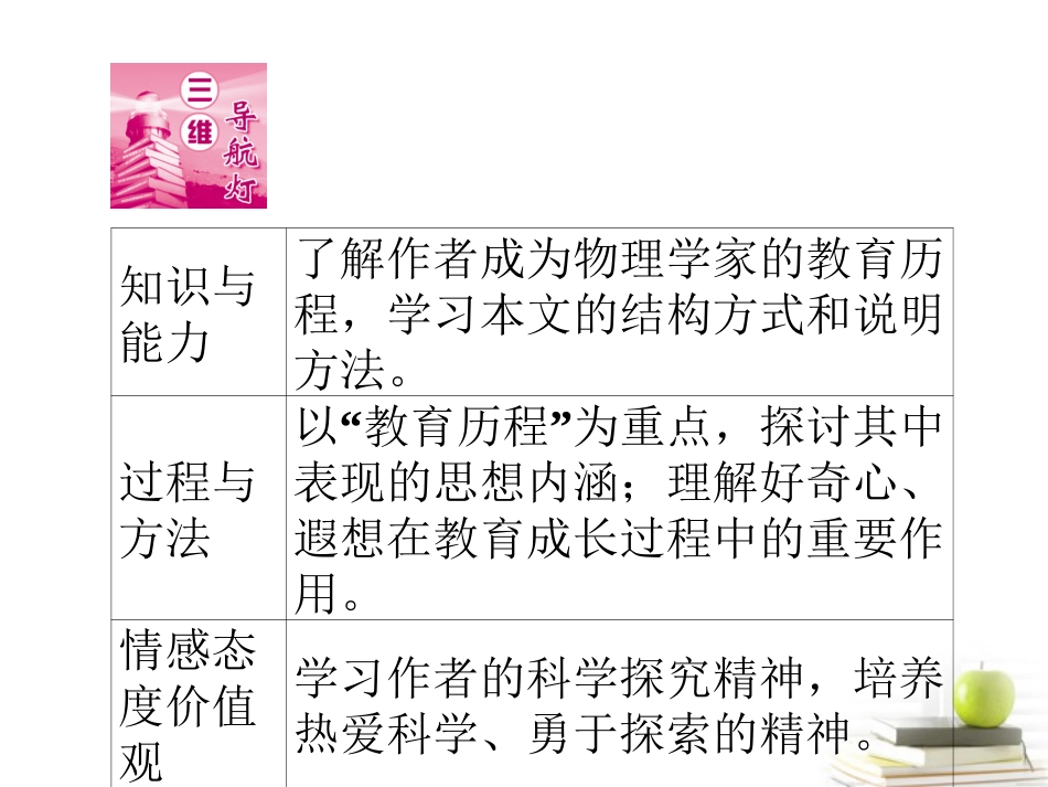 高中语文14一名物理学家的教育历程 课件 新人教版必修3 课件_第2页