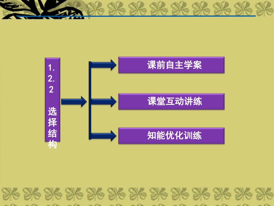 高考数学总复习 第1章1.2.2 选择结构课件 苏教版必修3 课件_第3页