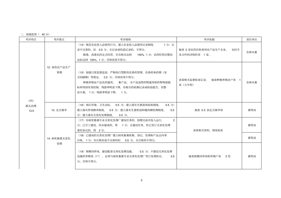 先进验收细则分解分析_第3页