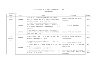 先进验收细则分解分析