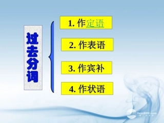 河南省新密一高高三英语语法专项复习 过去分词 课件