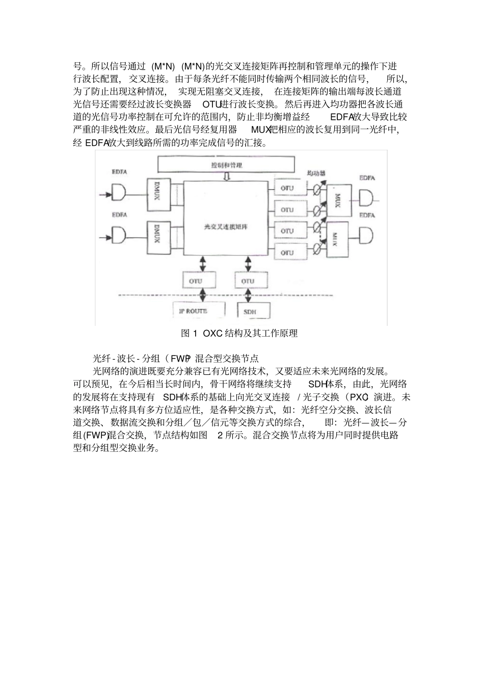 光交叉连接OC简介_第2页