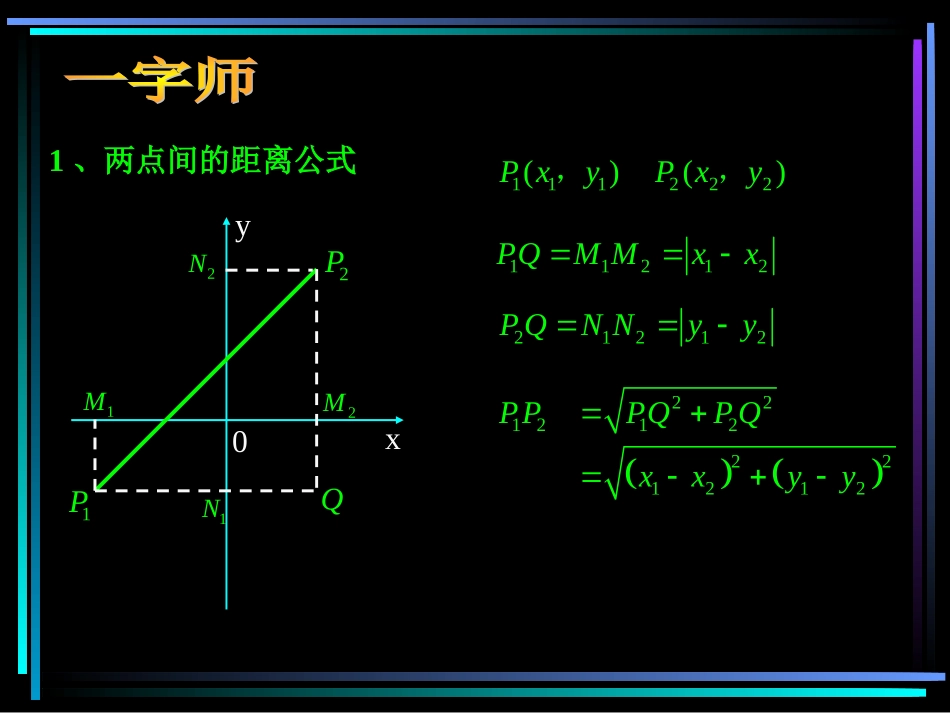 高中数学必修4课件(北师大版)三角恒等变形 课件_第2页