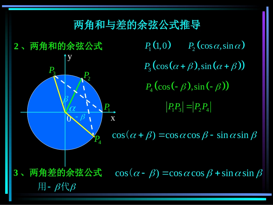 高中数学必修4课件(北师大版)三角恒等变形 课件_第3页
