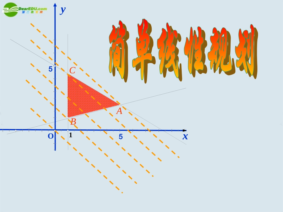 高中数学 第三章(不等式)简单线性规划(1)课件 北师大版必修5 课件_第3页