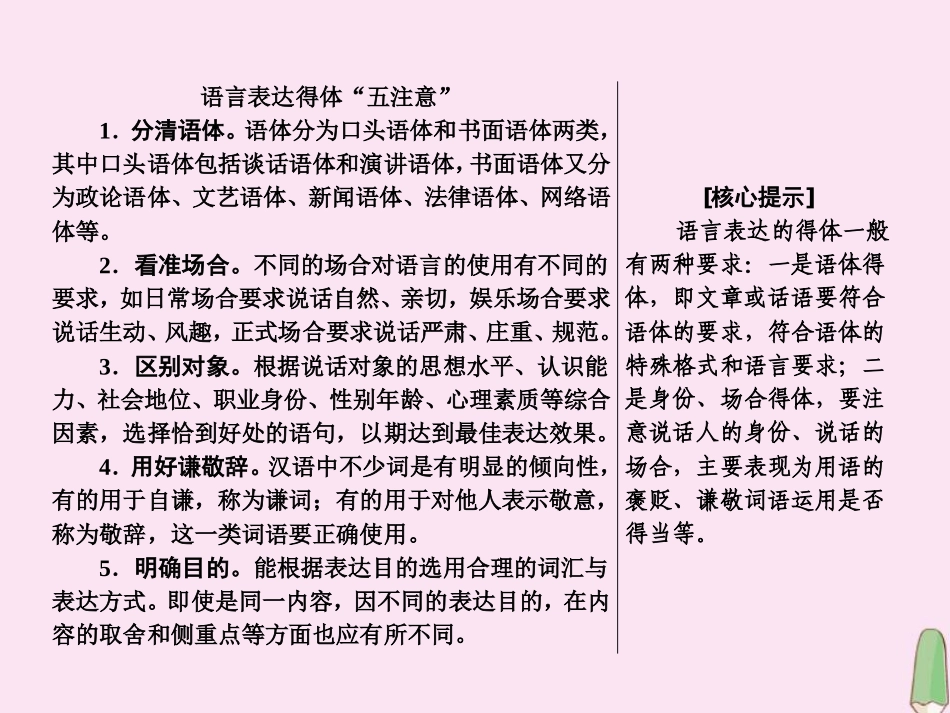 高考语文高分技巧二轮复习专题七抢分点四表达得体题__符合语体符合文体课件_第2页