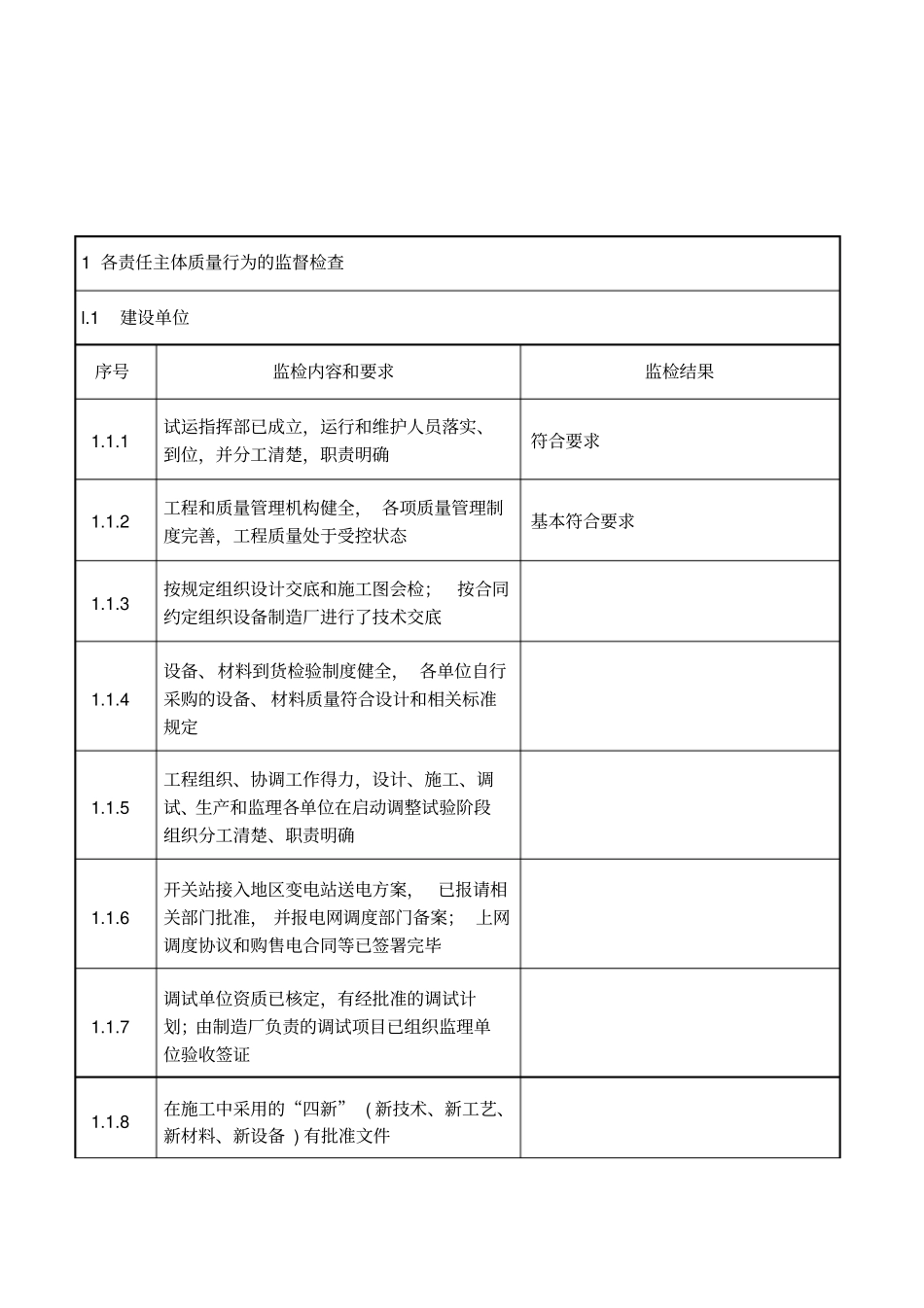 光伏发电并网启动试运前质量监督检查记录资料_第2页