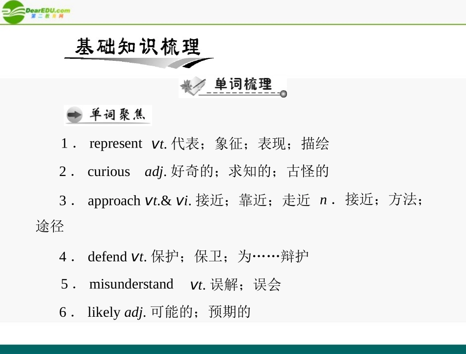 高考英语一轮复习 Unit 4 Body language 课件 新人教版必修4_第2页