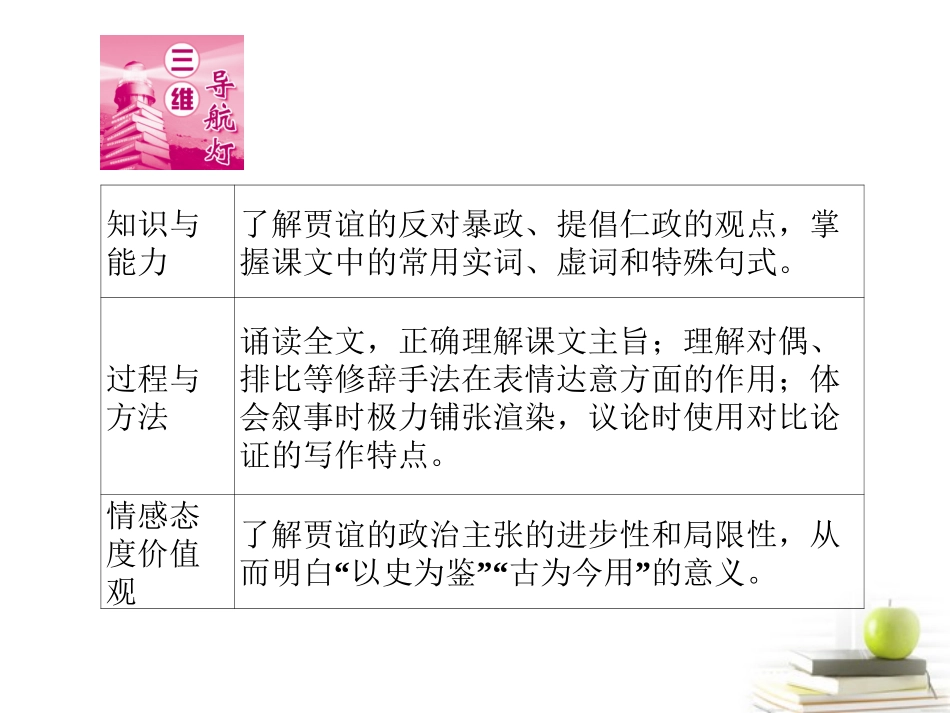 高中语文10过秦论 课件 新人教版必修3 课件_第2页