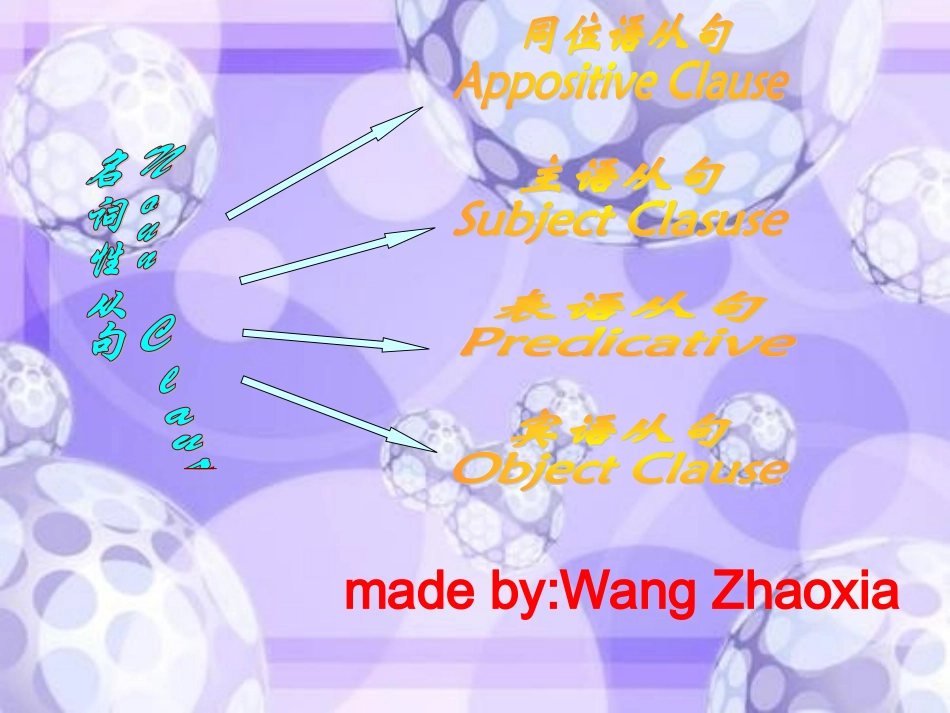 高中英语之名词性状语从句课件人教版选修6 课件_第1页