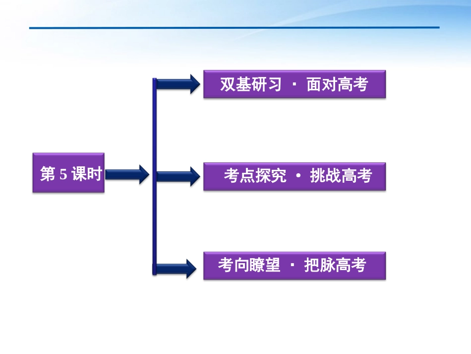 高考数学总复习 第6章第5课时合情推理与演绎推理精品课件 文 新人教B版 课件_第2页
