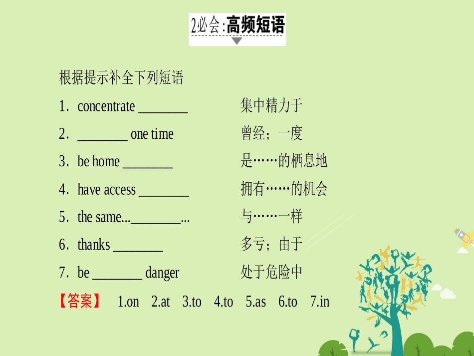 英语 Unit 22 Environmental Protection Section Ⅴ Language Awareness  Culture Corner  Bulletin Board课件 北师大版选修8 课件_第3页
