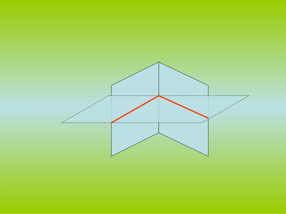 高中数学二面角和两平面垂直课件 新课标 人教版 必修2A 课件_第2页