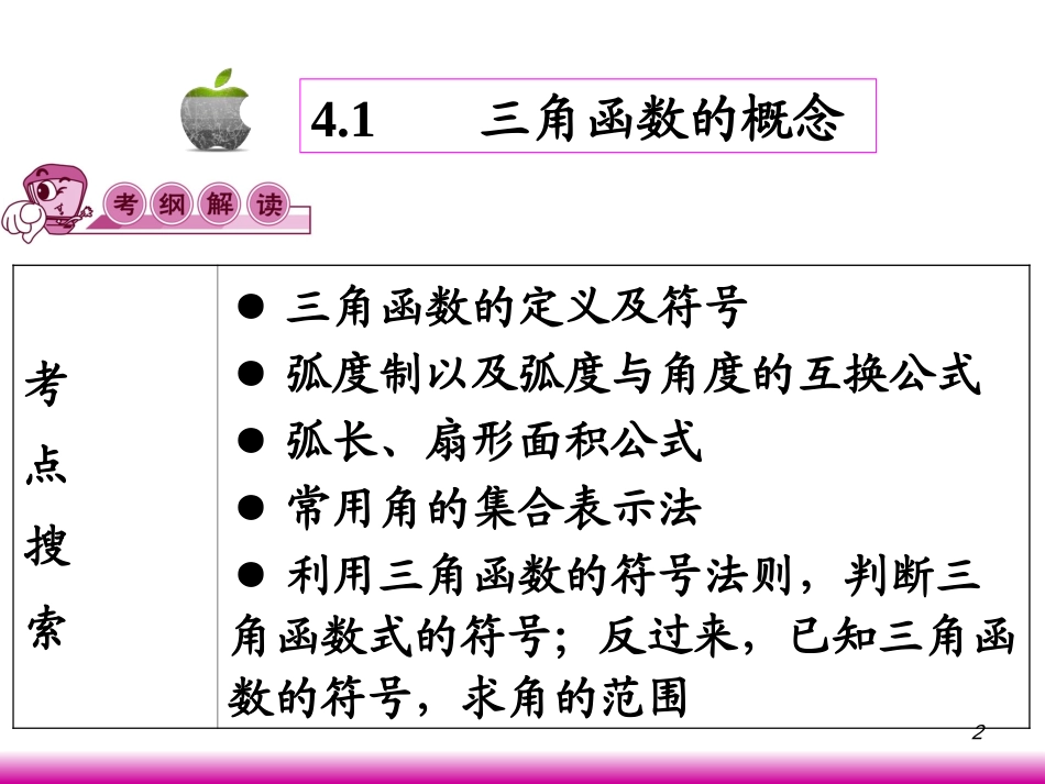 高考数学第一轮总复习4.1三角函数的概念(第1课时)课件 文 (广西专版) 课件_第2页