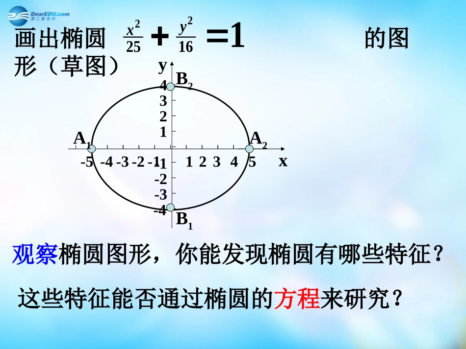 高中数学 2.2.2椭圆的简单几何性质课件 新人教A版选修2-1  课件_第3页