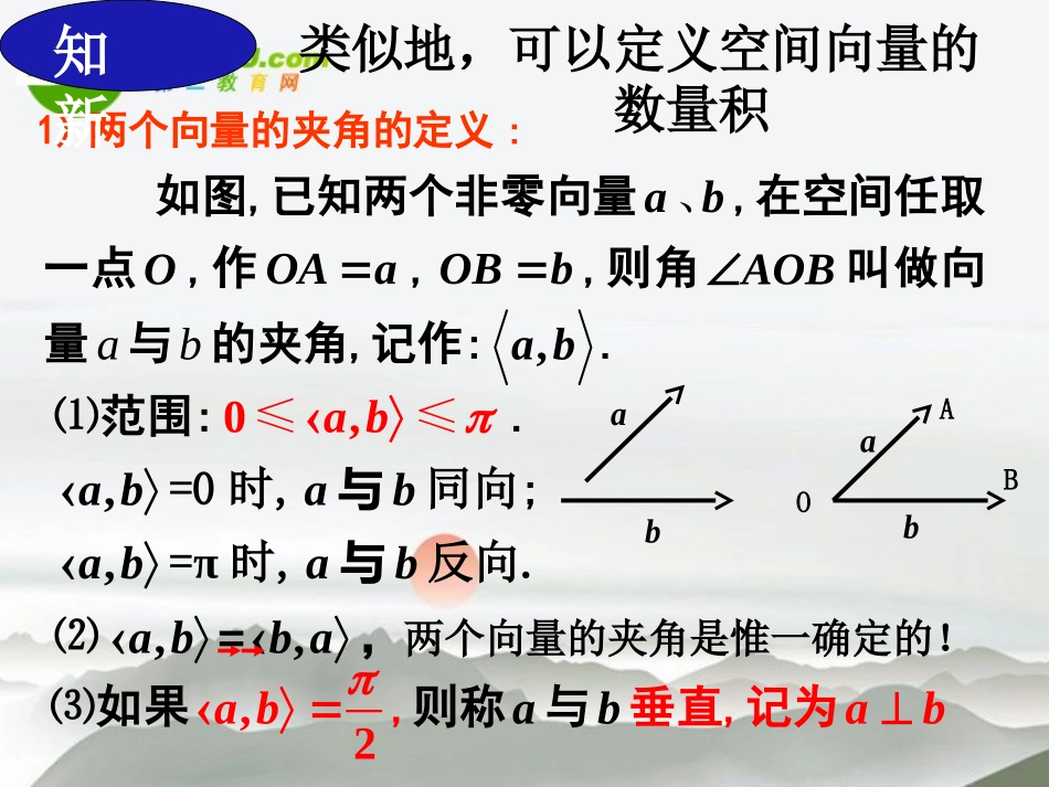 高二数学 空间向量的数量积运算课件 新人教版 课件_第3页