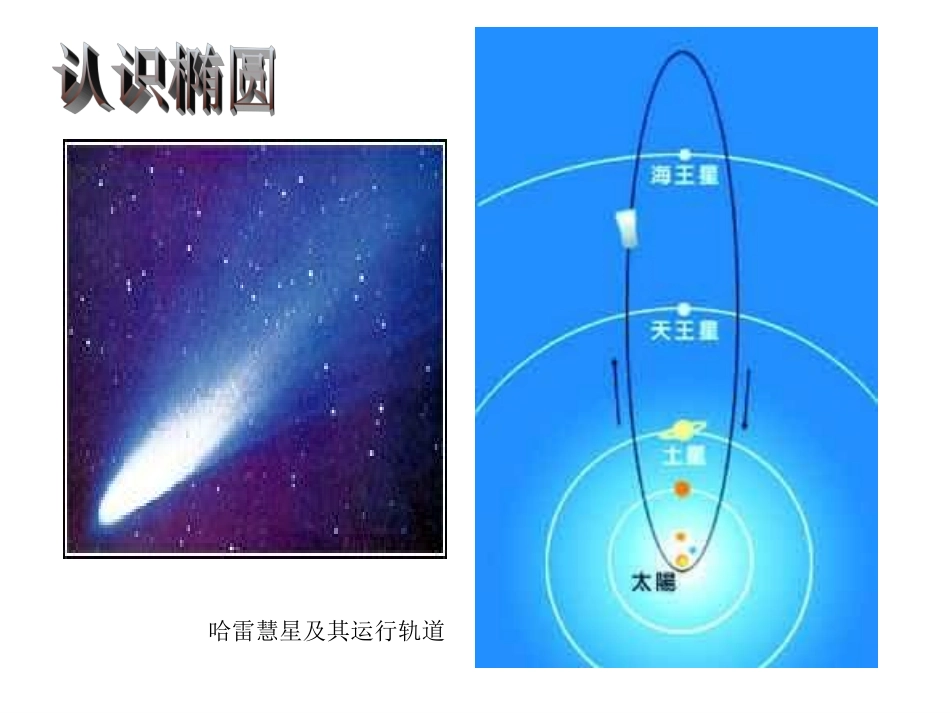 高二数学椭圆的标准方程 人教版 课件_第2页