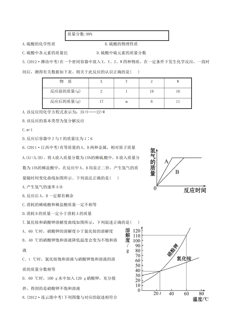 版中考化学 专项一图、表、线类试题精练精析(含中考示例) 新人教版 课件_第2页
