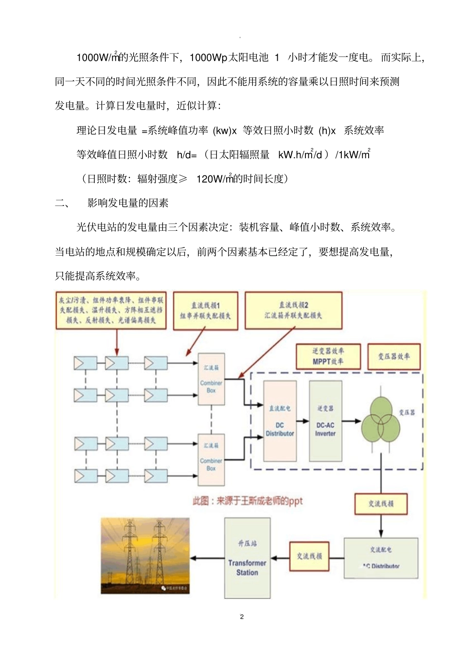 光伏发电量计算及综合效率影响因素_第2页